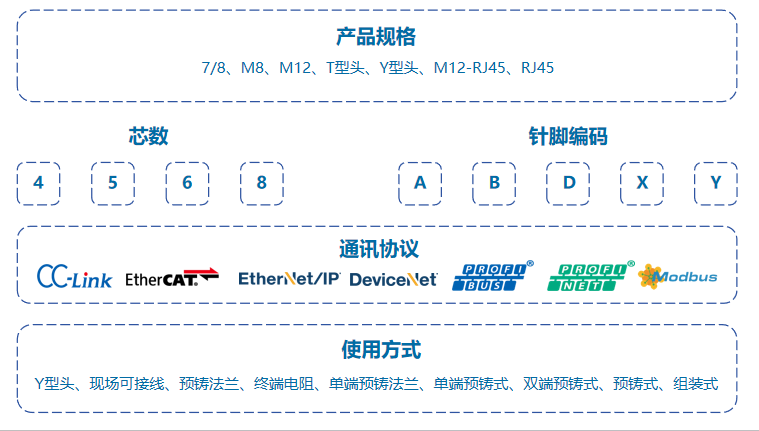 2121非凡·(中国游)体育官方网站