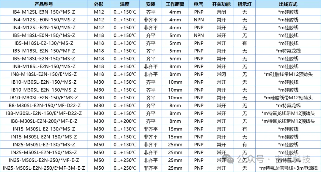 796f24079fbc704753f0ff900c0938c36752b451b5edd 图片12.png